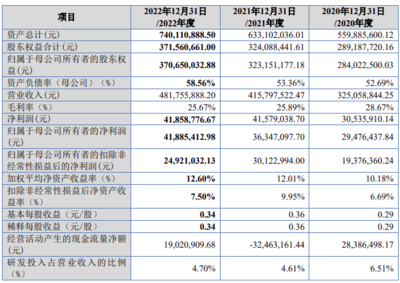 分布式光伏電力系統的設計與優化策略